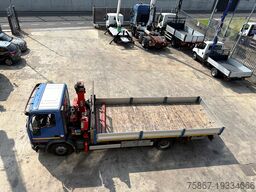 Iveco EUROCARGO 150E23