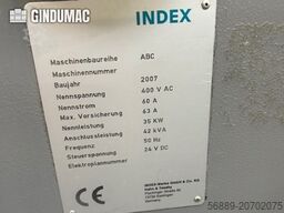 Index ABC