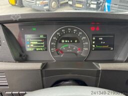 VOLVO FH-460 4x2