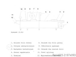 Variovac Primus