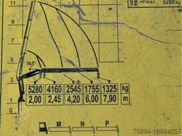 RENAULT Premium 370* FASSI F110A.22 * TOPZUSTAND