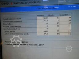 WMW HECKERT HEC 500D XXL