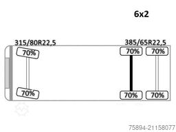 MAN TGA 26.390 * TEREX ATLAS 165.2E - 8.2/2 + FUNK