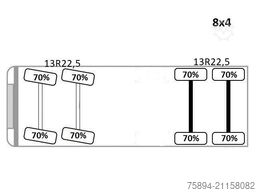 MERCEDES-BENZ AROCS 3253* KIPPER 5,60 m + BORDMATIC / 8x4