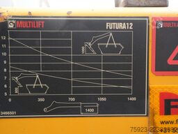 Volvo FM 370 Portal arm system 350.600km