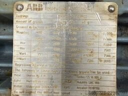 ABB 75 kW IE4 Electric Motors