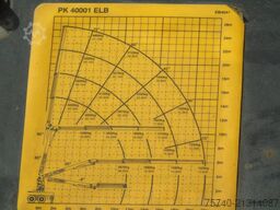 MOL PALFINGER 40001EL - 22 METER LENGTH + REMOTE