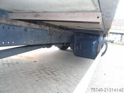 MAN TGM 12.250 + EURO 6