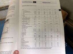 Galen Group Steel Production Industry and Trade Inc. Co. Galen Group Steel Production Industry and Trade Inc. Co. Galen Group Steel Production Industry and Trade Inc. Co.