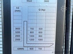 Noblelift PS E12N 3600 Li-ion