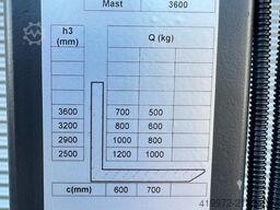 Özsayın Hvac Technologies Özsayın Hvac Technologies Özsayın Hvac Technologies