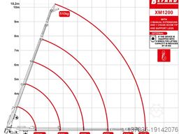 Befard XM1200