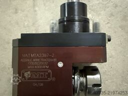 BIGLIA toolholders