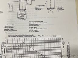 Droop&Rein Portal milling machine FPV 2500SL50-15N CNC
