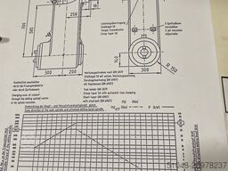 Droop&Rein Portal milling machine FPV 2500SL50-15N CNC