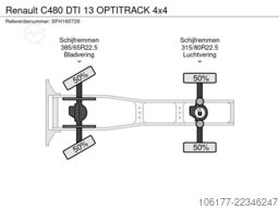 Renault C480 DTI 13 OPTITRACK 4x4