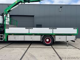 MAN TGS 18.320 / HMF 1823 / Remote / Manual / TUV: ...
