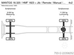 MAN TGS 18.320 / HMF 1823 + Jib / Remote / Manual /...