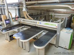 SELCO WNT 650