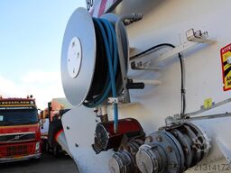 MAN TGM 26.340 + RIVARD 11.8M3 + PUMP + EURO 6