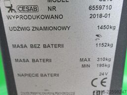 CESAB S215