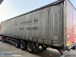 Tracon Trailers - BPW, Schuifdak