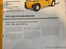 Jungheinrich DFG 660