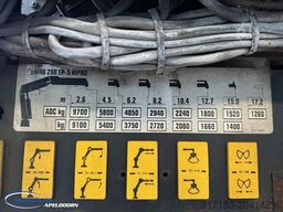 MAN TGS 35.400 8x4, Handgeschakeld, HIAB 288 EP-5