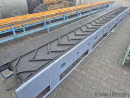 Forderband Transportband Conveyor