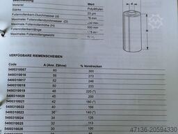 Robopac Genesis Futura L