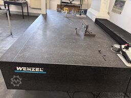 Wenzel LH108