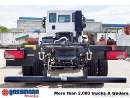 Iveco EuroCargo ML150E32W 4x4