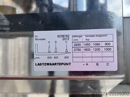 BT SPE 160
