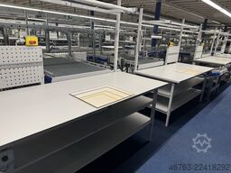 SSI Schäfer Fördertechnikanlage