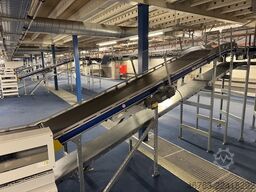 SSI Schäfer Fördertechnikanlage