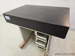 C.E.Johansson Diabase