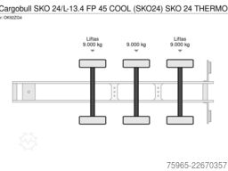 SCHMITZ CARGOBULL SKO 24/L-13.4 FP 45 COOL (SKO24) SKO 24 THERMO K