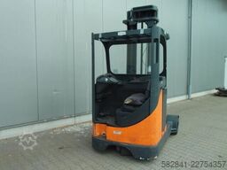 STILL FM-SE 20