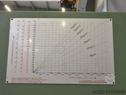 Steton 2500x1300 prasa wodna