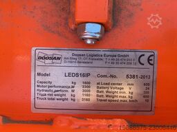 Doosan LEDS161P