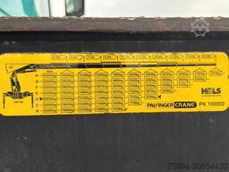 VOLVO FH 480 Pritsche 7,50 * PK 10002 * TOPZUSTAND