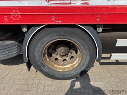 Volvo FL 240 **EURO 4-MANUAL GEARBOX**