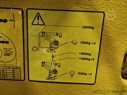 FANUC M-900iB/280L
