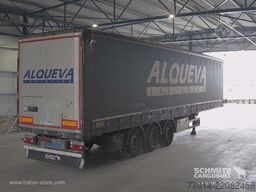 Schmitz Cargobull Curtainsider Coil