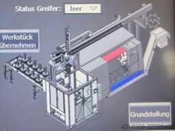 Hwacheon Hi-TECH 450BL YSMC  Automatisierung