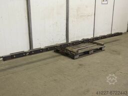 Promecam STPC 250 40 121