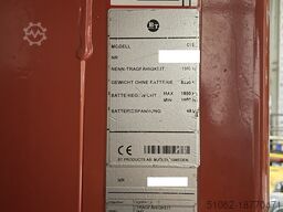 BT Products AB, Sweden C15