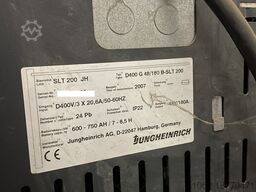 BT Products AB, Sweden C15