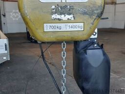 DEMAG + GIS gemischt