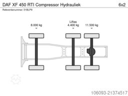 DAF XF 450 RTI Compressor  Hydrauliek